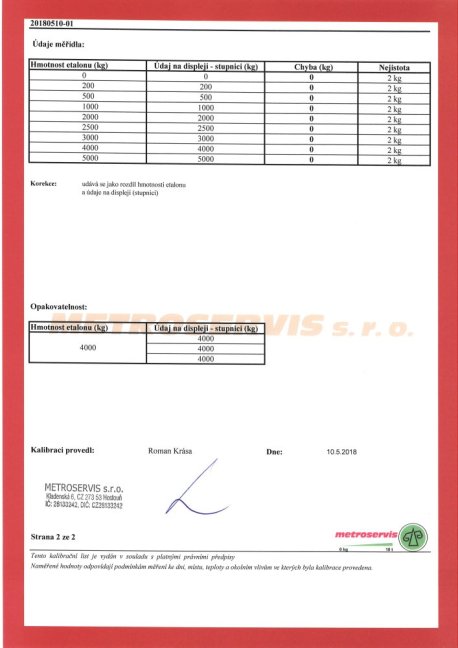 Standardní kalibrace 2 jeřábovka