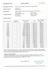 Sada závaží F2, 13 kusů