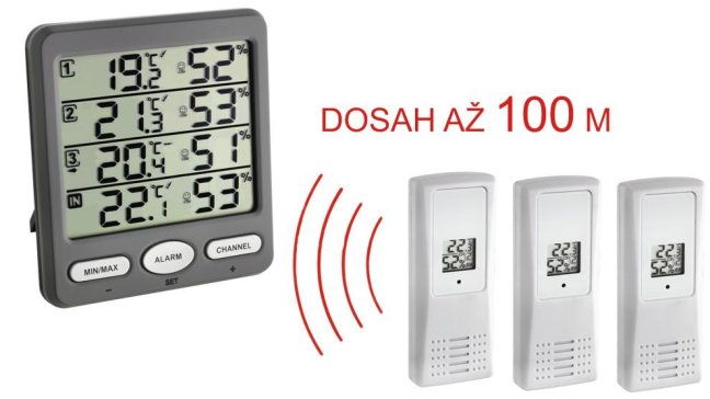 TFA 30.3054.10 teploměr vlhkoměr s 3 bezdrátovými senzory Metroservis