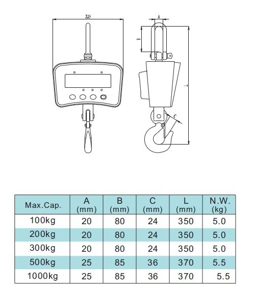 OCS-M1-300 kg