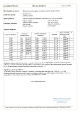 Závaží 20 kg, šedá litina 13 kusů