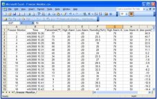 EL USB 2 datalogger pro měření teploty, vlhkosti, rosného bodu USB TH, data