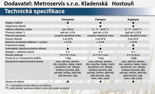 Farmpoint, Farmpro, Superpro, vlhkoměry na obilí katalogový list.
