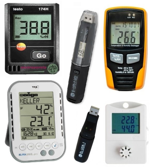 Akreditovaná kalibrace dataloggeru, záznamníku