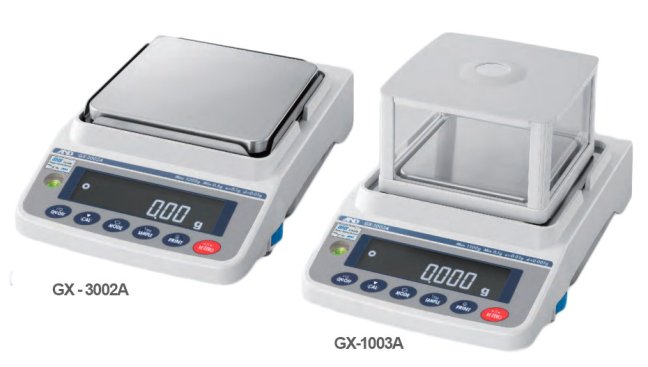 GX203A