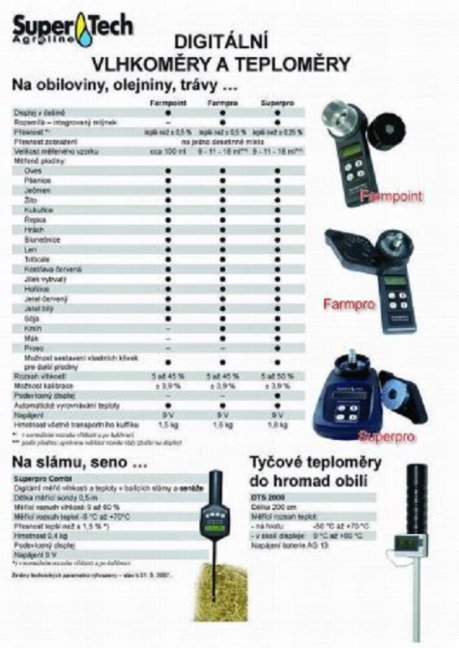 VLHKOMĚR NA OBILÍ, SLÁMU, METROSERVIS