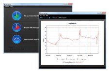 USB T, EL USB 1, graf záznamník