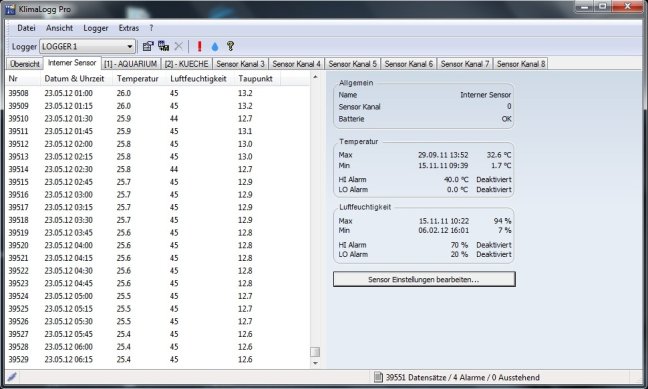 data TFA 30.3039
