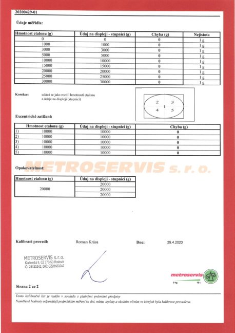 Standardní kalibrace 2