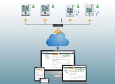 wifi 2 T1 naměřená data na každý přístroj záznamník wifi wifi 2 T1 naměřená data na každý přístroj záznamník wifi